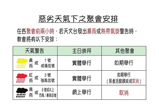 惡劣天氣 教會 新蒲崗 基督教安輔堂 2025